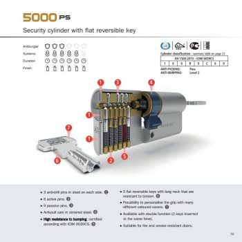 AGB sigurnosni cilindar SCUDO 5000 PS (novo)